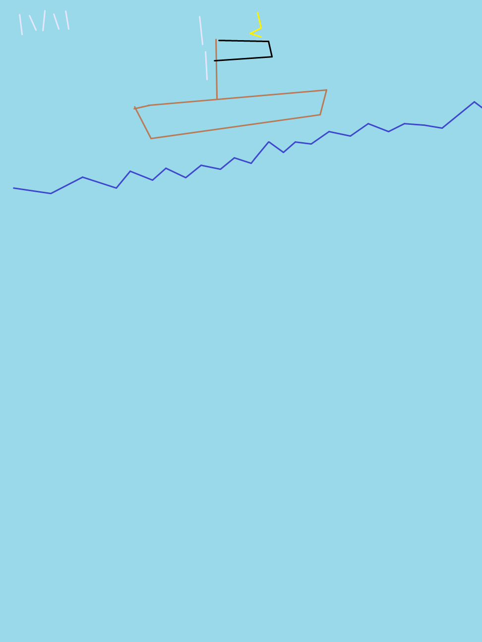 captain chocolate chip